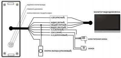 Optimus DSH-1080 золото СНЯТОЕ фото, изображение